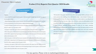 Financial, M&A Updates
IT Shades
Engage & Enable
Exelon (USA) Reports First Quarter 2020 Results
Highlights
• Exelon's GAAP Net Income for the first quarter of 2020 decreased to $0.60 per share from $0.93 per share in
the first quarter of 2019.
• Adjusted Operating Earnings remained consistent at $0.87 per share in both the first quarter of 2020 and 2019.
• For the reconciliations of GAAP Net Income to Adjusted Operating Earnings
• ComEd's first quarter of 2020 GAAP Net Income and Adjusted Operating Earnings increased to $168 million
from $157 million in the first quarter of 2019
• Generations’ nuclear fleet capacity factor was 93.9% for the quarter, ahead of the industry average of 91%
• PECO’s first quarter of 2020 GAAP Net Income decreased to $140 million from $168 million in the first quarter
of 2019. PECO’s Adjusted Operating Earnings for the first quarter of 2020 decreased to $140 million from $169
million in the first quarter of 2019
• BGE’s first quarter of 2020 GAAP Net Income increased to $181 million from $160 million in the first quarter
of 2019. BGE’s Adjusted (non-GAAP) Operating Earnings for the first quarter of 2020 increased to $182 million
from $161 million compared with the first quarter of 2019
• Generation's first quarter of 2020 GAAP Net Income decreased to $45 million from $363 million in the first
quarter of 2019. Generation’s Adjusted (non-GAAP) Operating Earnings for the first quarter of 2020 increased
to $312 million from $294 million in the first quarter of 2019
Executive Commentary
“We had another strong quarter, with each of our utilities achieving high reliability performance and our
nuclear generation fleet completing seven of eight refuelling outages - nearly all ahead of schedule, said
President and CEO of Exelon. The consistent performance of our frontline employees in providing safe and
reliable service has never been more evident as our communities confront the global pandemic and the
devastating disruption to our economy. In recognition of these extraordinary circumstances, we are working
to support customers experiencing financial hardship by waiving new late charges, suspending
disconnections and reconnecting those who were disconnected previously. We remain on track to invest $26
billion across all our utilities to further improve reliability and customer service, and we have contributed
more than $5.9 million to national and local relief organizations to provide immediate relief to communities
affected by COVID-19.”
For any queries, Please write to marketing@itshades.com
6
Key Financial Highlights
 