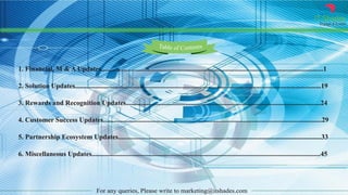 IT Shades
Engage & Enable
For any queries, Please write to marketing@itshades.com
Table of Contents
1. Financial, M & A Updates..................................................................................................................................1
2. Solution Updates................................................................................................................................................19
3. Rewards and Recognition Updates..................................................................................................................24
4. Customer Success Updates................................................................................................................................29
5. Partnership Ecosystem Updates.......................................................................................................................33
6. Miscellaneous Updates......................................................................................................................................45
 