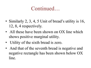 Continued…
• Similarly 2, 3, 4, 5 Unit of bread’s utility is 16,
12, 8, 4 respectively.
• All these have been shown on OX line which
shows positive marginal utility.
• Utility of the sixth bread is zero.
• And that of the seventh bread is negative and
negative rectangle has been shown below OX
line.
 