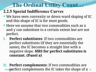 Microeconomics Chapter-2 utility management | PPTX