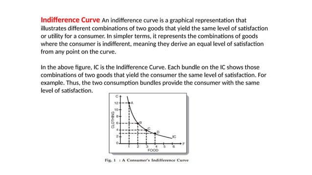 utility.pptx utility function ppt and their function | PPTX