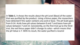 In Table 1, it shows the results about the pH Level (Base) of the water
that was purified by the product. Using a litmus paper, the researchers
have detected if the water contains any acid or base. The pH Scale goes
from 0-14. Acids have pH values between 0 and 7 and bases have pH
values between 7 and 14. Consistently, on the first trial up to the third
trial, the red litmus paper didn’t change its color---which means that
the pH Value is 7. With its result, the water purified is neutral
 