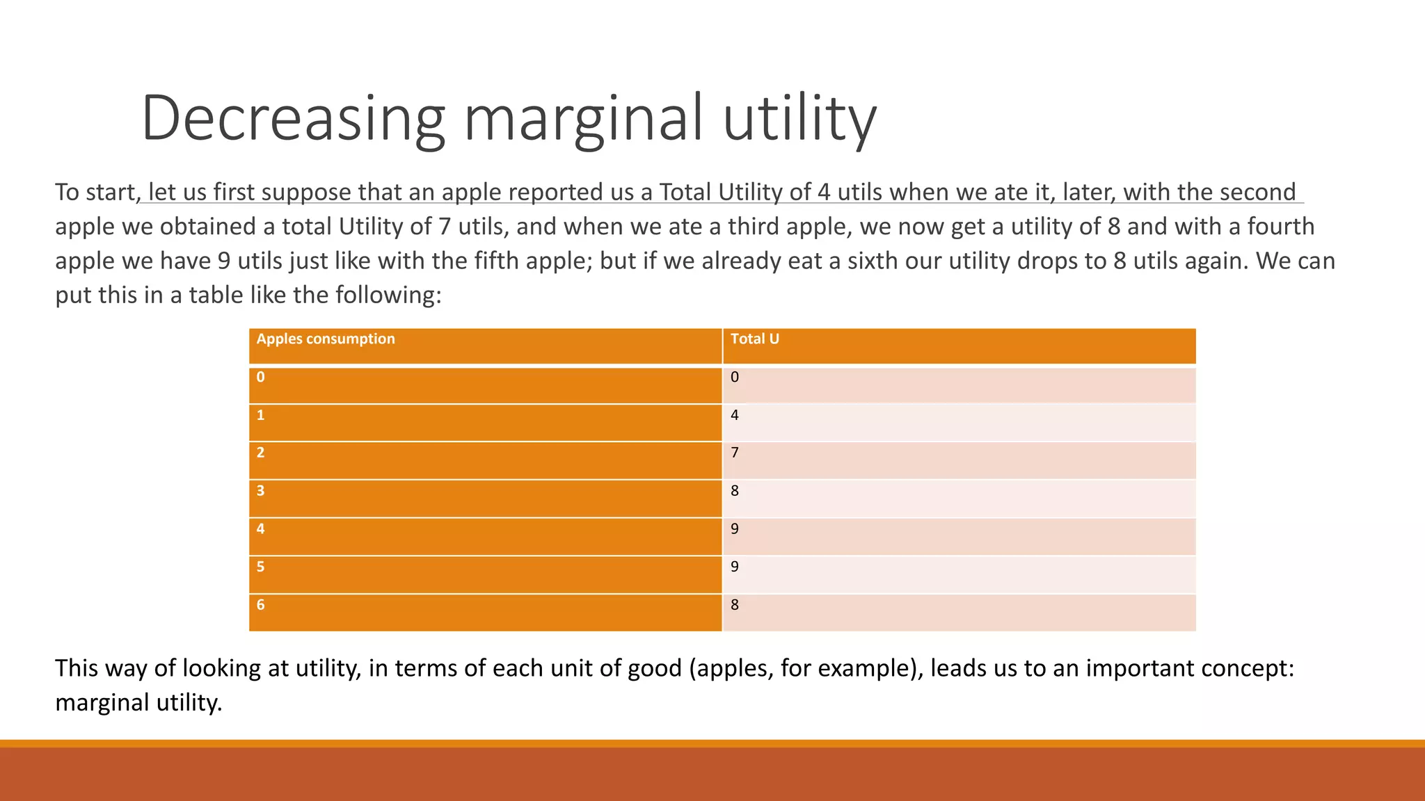 Decreasing marginal utility
To start, let us first suppose that an apple reported us a Total Utility of 4 utils when we ate it, later, with the second
apple we obtained a total Utility of 7 utils, and when we ate a third apple, we now get a utility of 8 and with a fourth
apple we have 9 utils just like with the fifth apple; but if we already eat a sixth our utility drops to 8 utils again. We can
put this in a table like the following:
Apples consumption Total U
0 0
1 4
2 7
3 8
4 9
5 9
6 8
This way of looking at utility, in terms of each unit of good (apples, for example), leads us to an important concept:
marginal utility.
 