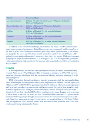 Rate Tier                 Amount and Basis

 Low-volume discount       $0.48 per 100 cubic feet (ccf) for use of 0-40 percent of allocation
                           ($0.64 per 1,000 gallons)

 Conservation base rate    $0.64 per ccf for use of 41-100 percent of allocation
                           ($0.85 per 1,000 gallons)

 Inefficient               $1.28 per ccf for use of 101-150 percent of allocation
                           ($1.71 per 1,000 gallons)

 Excessive                 $2.56 per ccf for use of 151-200 percent of allocation
                           ($3.42 per 1,000 gallons)

 Wasteful                  $5.12 per ccf for use of 201 or greater percent of allocation
                           ($6.85 per 1,000 gallons)

    In addition to the consumption charges, all customers are billed a fixed water-service fee
based on meter size, which ensures that utility revenues are permanently stable, regardless of
the level of water sales. Residential customers with usage levels approximately 10 ccf/month
are charged a flat sewer fee of $6.60 per month. Sewer fees are $0.74 per ccf ($0.99 per 1,000
gallons) for non-residential customers using more than 10 ccf per month. IRWD also imposes a
pumping surcharge that varies from $0.11 to $0.56 per ccf ($0.15 to $0.75 per 1,000 gallons) for
customers residing in high elevations. The average total residential water bill is approximately
$20 per month.

Results
    IRWD implemented the new rate structure in June 1991 and its impact was immediately
evident. Water use in 1991/1992 declined by 19 percent, as compared to 1990/1991. Surveys
show that customer satisfaction with the rate structure is highly favorable, reflecting 85 to 95
percent approval.
    IRWD believes that the implementation of incentive pricing, especially the individualized cus-
tomer water budget, made their other conservation programs more effective. Over the 6-year peri-
od between 1991 and 1997, IRWD spent approximately $5 million on other conservation programs
such as irrigation workshops, water audits, and fixture rebates. During that time period, the esti-
mated savings in avoided water purchases has been $33.2 million. Savings in landscape water
totaled 61,419 acre-feet, valued at $26.5 million. Landscape water usage dropped from an average
of 4.11 acre-feet to less than 2 acre-feet per year. The residential sector showed a 12 percent reduc-
tion in use following a major drought, because awareness of water conservation issues was still
high. Since then, usage is, on average, 9 percent lower per household than in 1990. From 1992 to
1998, savings totaled 15,611 acre-feet, valued at $6 million in avoided purchases. IRWD also was
able to avoid raising water rates for 5 years.




                                                                               Irvine Ranch Water District, CA   25
 