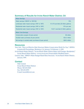 Summary of Results for Irvine Ranch Water District, CA

      Water Savings

      Water savings (1990/91 to 1991/92)                                                       19%

      Landscape water impact savings (1991 to 1997)            61,419 acre-feet (20 billion gallons)

      Residential water impact savings (1991 to 1997)                                12% per year

      Residential water impact savings (1991 to 1997)           15,611 acre-feet (5 billion gallons)

      Water Cost Savings

      Conservation program (6-year period)                                               $5 million

      Avoided water purchases (6-year period)                                         $33.2 million
      Net savings in avoided water purchases (6-year period)                          $28.2 million


     Resources
     Tom Ash, “How an Effective Rate Structure Makes Conservation Work For You,” AWWA
         Conserve99 Proceedings, Monterey, CA, January 31-February 3, 1999.
     Irvine Ranch Water District, “Irvine Ranch Water District Rates and Charges: Residential,”
         Irvine Ranch Water District, <www.irwd.com/FinancialInfo/ResRates.html>.
     Lessick, Dale, “IRWD’s Water Budget Based Rate Structure,” Irvine Ranch Water District,
         January 1999.

     Contact
         Dale Lessick
         Irvine Ranch Water District
         Phone: 949 453-5325
         Fax: 949 453-0572
         E-mail: lessick@irwd.com




26   Irvine Ranch Water District, CA
 