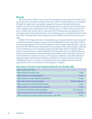 Results
         By all indications, Seattle’s water conservation programs are successful. In the 1990s, annu-
     al average water consumption dropped 12 percent—from 171 million gallons per day (mgd) to
     150 mgd. Per capita water consumption dropped by 20 percent. Estimates indicate that
     Seattle’s water demand is approximately 30 mgd less than it would have been without conser-
     vation. Regional water consumption in 1997 was the same as in 1980. The seasonal rate struc-
     ture is credited with saving close to 5 mgd since 1990. Plumbing codes and regulations have
     saved more than 4 mgd. Improvements in system efficiency have saved approximately 13 mgd
     since 1990. The Home Water Savers Program involved 330,000 customers and saved nearly 6
     mgd.
         Seattle’s WST Program has been a remarkable success. Estimated median water savings for
     a commercial incentive program are approximately 6,000 gallons per day. More than 150 busi-
     nesses have participated in the incentive program for total savings of approximately 1 mgd. By
     the end of 1997, 600 businesses participated in the commercial toilet-rebate program, replacing
     nearly 10,000 fixtures and saving approximately 0.8 mgd. Water efficient irrigation improve-
     ments for businesses have saved an additional 3 million gallons each year. Together, the com-
     mercial incentive programs could save Seattle approximately 8 mgd—reflecting a 20 percent
     overall reduction in commercial water use. The average avoided cost associated with new or
     expanded supply and transmission facilities is $1.89 per one hundred cubic feet ($2.53 per
     1,000 gallons). On a per unit basis, commercial conservation programs have proved to be
     approximately twice as cost-effective as developing new supplies.

     Summary of Actual and Projected Results for Seattle, WA
      Water Savings 1990–1998

      Water savings from seasonal rates                                                     5 mgd

      Water savings from plumbing regulations                                               4 mgd

      Water savings from system efficiency improvements                                    13 mgd

      Home Water Savers Program participants                                    330,000 residences

      Water savings from Home Water Savers Program                                          6 mgd

      Water savings from commercial incentive programs                                      8 mgd

      Commercial Toilet Rebate Program participants                                600 businesses

      Water savings from Commercial Toilet Rebate Program                                 0.8 mgd

      Water savings from commercial irrigation improvements (1990-1998)                     3 mgd




40   Seattle, WA
 