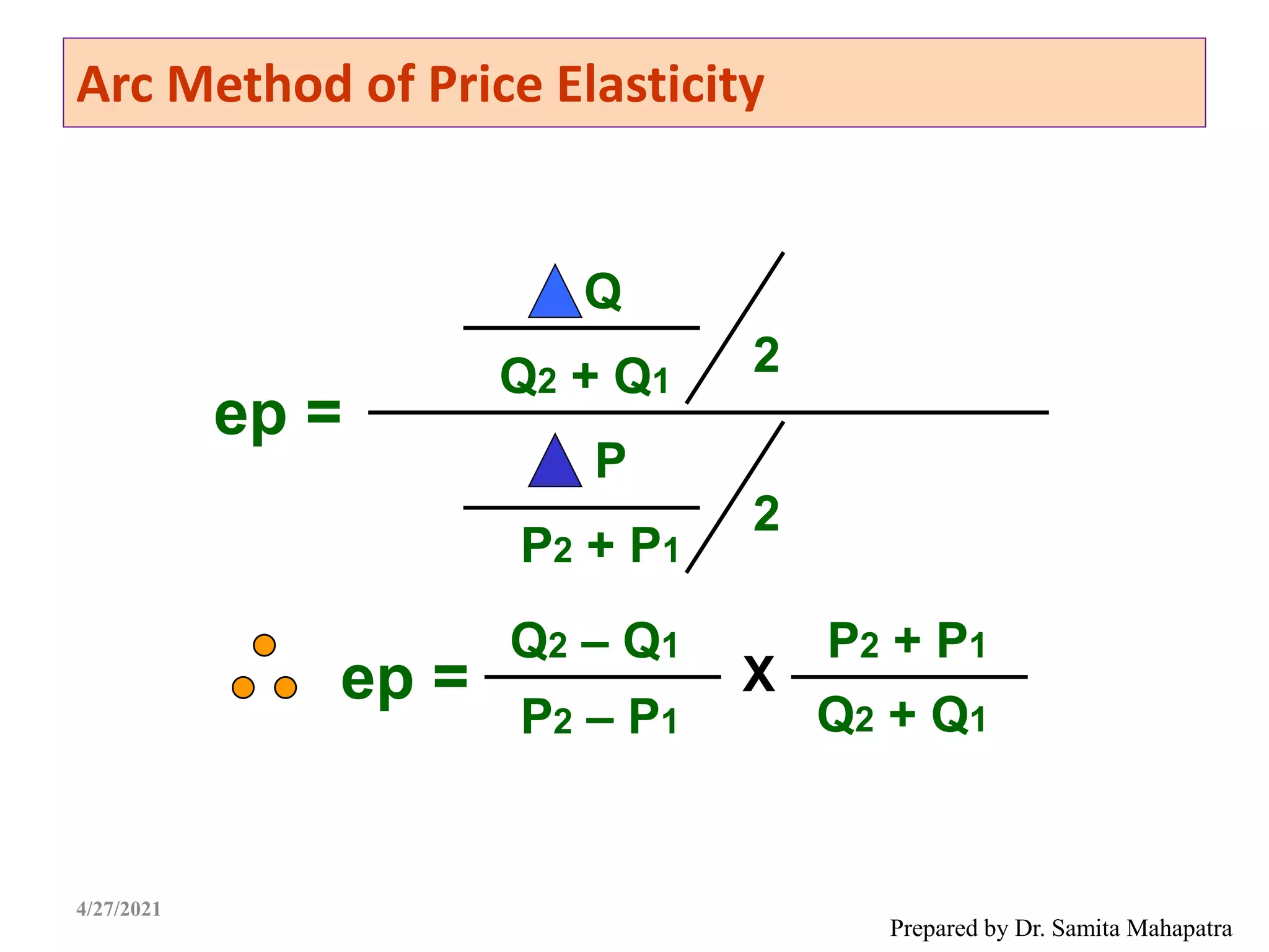 Arc Method of Price Elasticity
Prepared by Dr. Samita Mahapatra
ep =
Q2 – Q1
P
P2 + P1
Q2 + Q1
X
Q
Q2 + Q1
2
2
P2 – P1
P2 + P1
ep =
4/27/2021
 