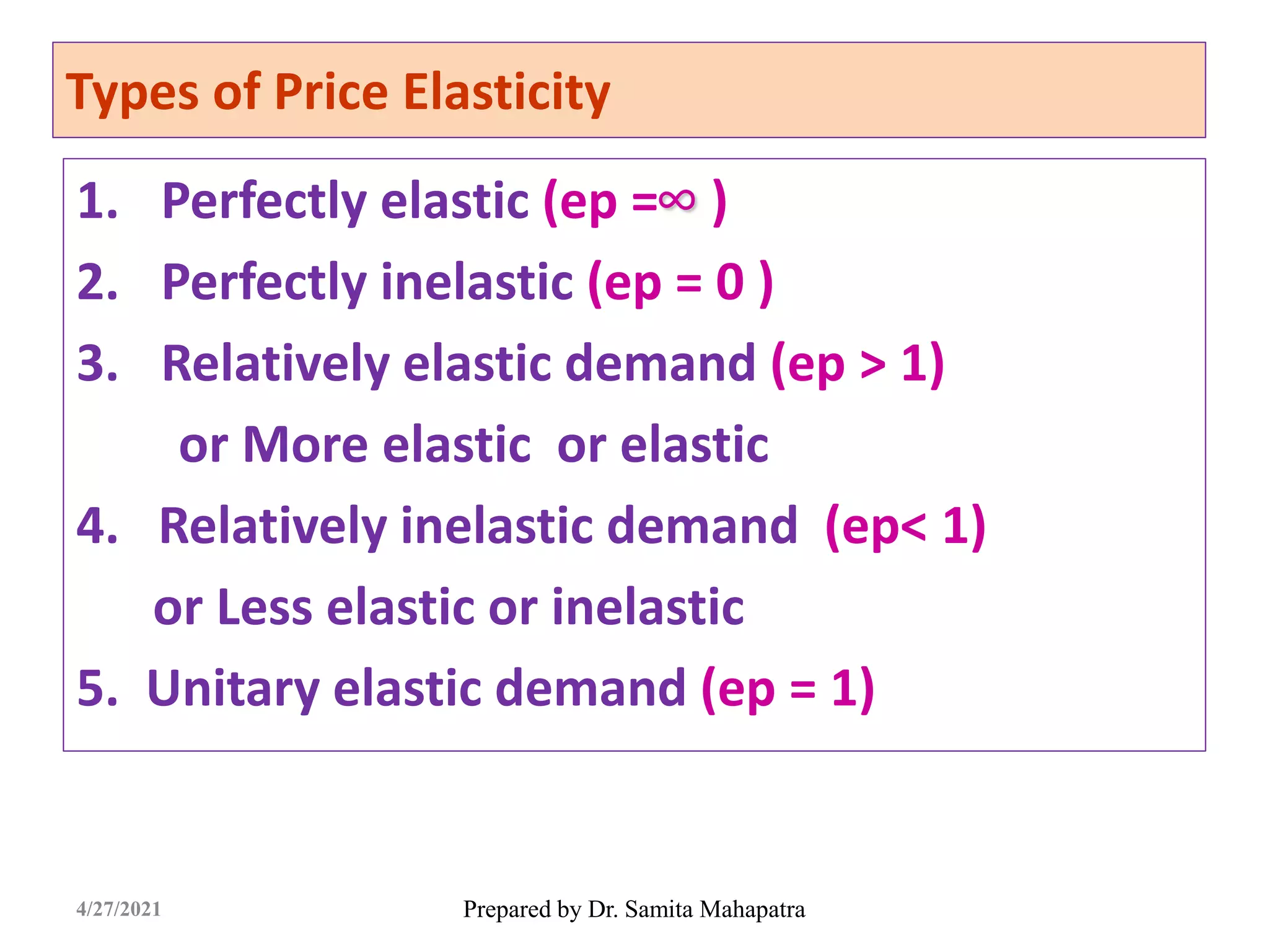 Types of Price Elasticity
1. Perfectly elastic (ep = )
2. Perfectly inelastic (ep = 0 )
3. Relatively elastic demand (ep > 1)
or More elastic or elastic
4. Relatively inelastic demand (ep< 1)
or Less elastic or inelastic
5. Unitary elastic demand (ep = 1)
Prepared by Dr. Samita Mahapatra
∞
4/27/2021
 