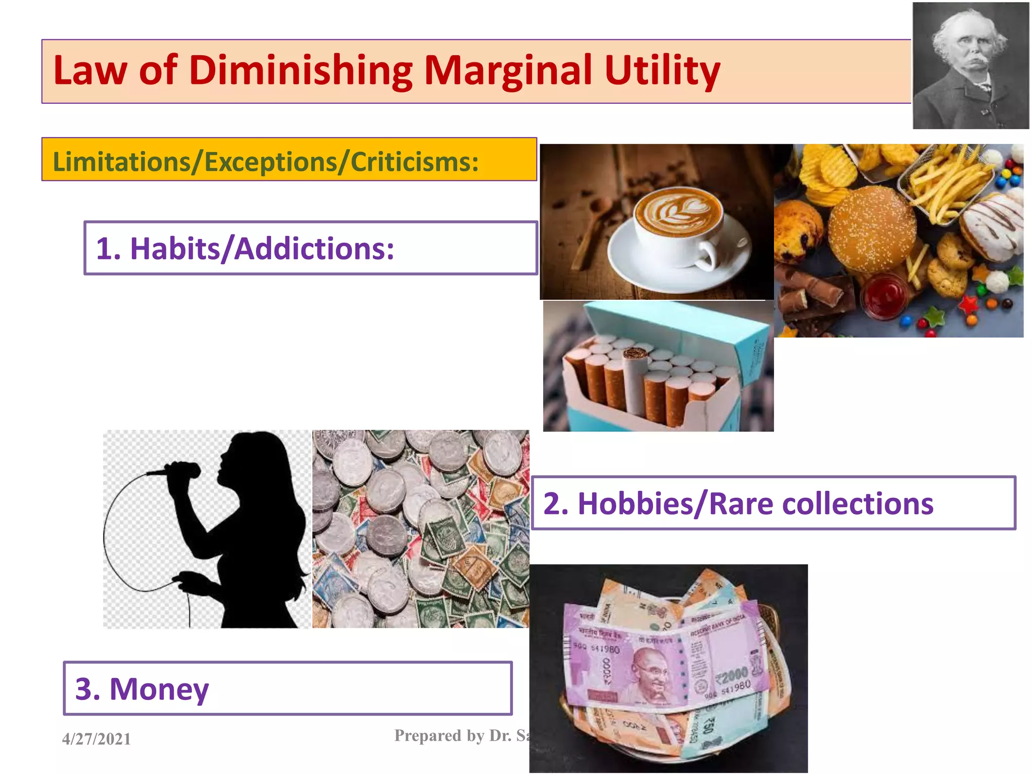 Limitations/Exceptions/Criticisms:
4/27/2021 Prepared by Dr. Samita Mahapatra
Law of Diminishing Marginal Utility
2. Hobbies/Rare collections
1. Habits/Addictions:
3. Money
 