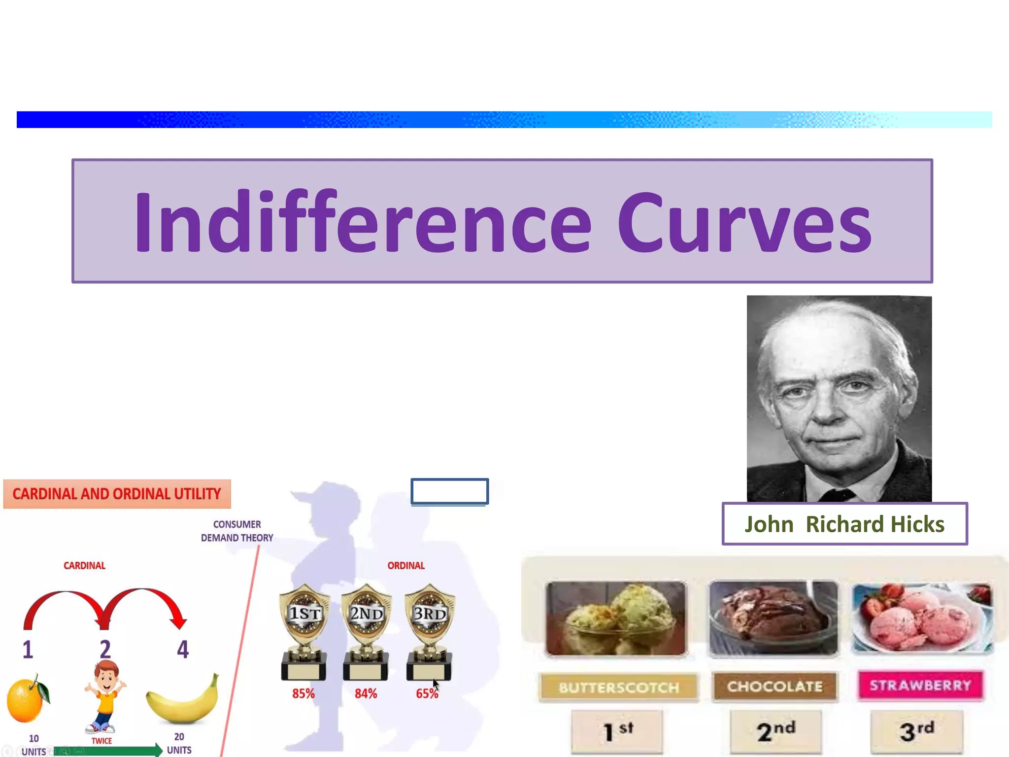 71
Indifference Curves
John Richard Hicks
 