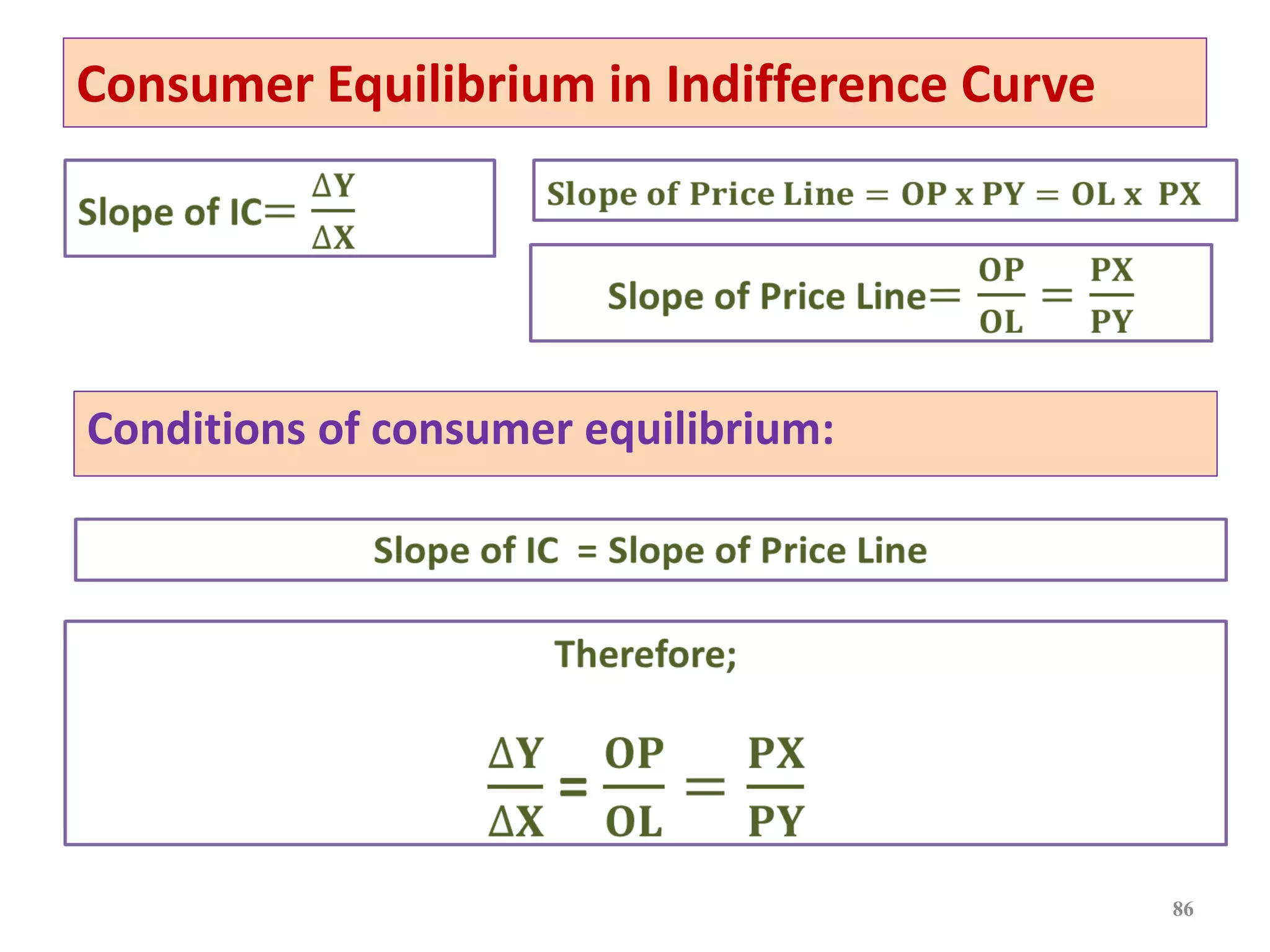 86
Consumer Equilibrium in Indifference Curve
Conditions of consumer equilibrium:
 