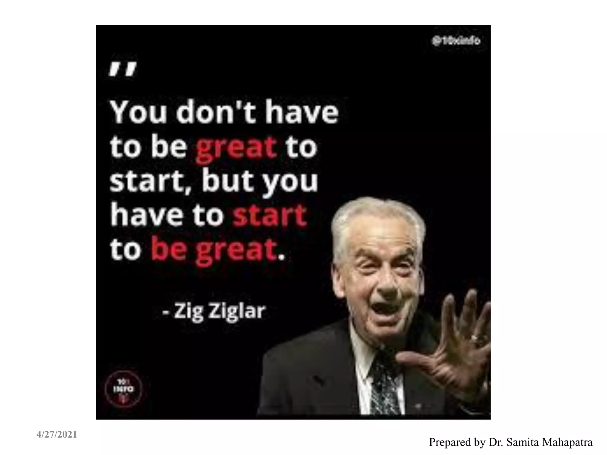 Prepared by Dr. Samita Mahapatra
4/27/2021
 