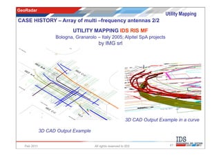 Utility Detection & Mapping | PDF