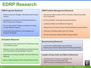 EDRP Research
 DSM Programs Research                                    DSM Portfolio Management Research

 • Efficiency Beyond Widgets: C&I Behavioral Program      • Structuring Implementation RFPs: A Guide to Maximizing Value
   Options                                                  from Contractors

 • Managing the Uncertainty of Building Modeling in       • Do They Qualify? Trade Ally Screening Practices
   New Construction Programs
                                                          • Justifying Initially Cost-Ineffective Programs
 • Do You Have What It Takes to Implement a Deep
   Energy Retrofit Program?                               • Selling Out Isn’t A Good Thing: Avoiding Rebate Oversubscription

 • Industrial Energy-Efficiency Technologies and          • A Review of Wireless Meter Opt-Out Policies
   Program Strategies
                                                          • How to Choose the Optimal DSM Tracking System


 Evaluation Research
                                                          Benchmarking Research
 • Cracking the Code: Approaches to Claiming Savings
   From Building Codes                                    • Low-income weatherization benchmarking
                                                          • Direct-Load Control Program Benchmarking (upcoming)
 • Behavior Counts: Claiming Behavior-Based Savings
   from Subsidized Energy Manager Programs

 • Repository of Publicly Available Technical Reference   Leaders Group Calls and Web Conferences
   Manuals
                                                          • Small Business Programs Leadership Call
 • Net vs. Gross Savings: Who’s Doing What and Why        • Demand-Response Leadership Call
                                                          • DSM Tracking and Management Systems

29                                                                                           www.esource.com || © 2012 E SOURCE
 
