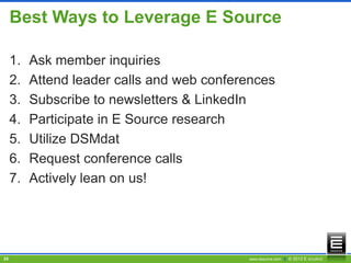 Best Ways to Leverage E Source

     1.   Ask member inquiries
     2.   Attend leader calls and web conferences
     3.   Subscribe to newsletters & LinkedIn
     4.   Participate in E Source research
     5.   Utilize DSMdat
     6.   Request conference calls
     7.   Actively lean on us!




35                                          www.esource.com || © 2012 E SOURCE
 