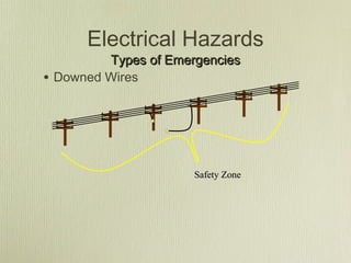 Electrical Hazards
           Types of Emergencies
•   Downed Wires




                        Safety Zone
 