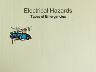Electrical Hazards
            Types of Emergencies


Vehicle
 / Pole
Acciden
    ts
 