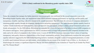 R & R Updates
IT Shades
Engage & Enable
TERNA (Italy) confirmed in the Bloomberg gender equality index 2020
42
Terna, the company that manages the Italian electricity transmission grid, was confirmed for the second consecutive year in the
Bloomberg Gender Equality Index, the international index which measures corporate performance on equal pay and the quality and
transparency of public reporting, a decisive element in the overall assessment. The GEI tracks the services of companies dedicated to
sustaining gender equality through development, representation and policy transparency. This index measures gender equality based on
5 pillars: female leadership and talent pipelines, equal pay between men and women, inclusive culture, sexual harassment policies and
female advancement. For the 2020 edition, Bloomberg has expanded the criteria for inclusion in the index to almost 6,000 companies in
84 countries and regions. Terna’s performance for 2020 is considered above average both compared to the companies included in the
index and to the subset of companies in the Utilities sector. A score of 100/100 for disclosure showcases Terna’s choice of reporting
transparency and quality, distinctive characteristics of the Group's sustainability policies. Terna continuously monitors the main gender
equality indicators suggested by the GRI-Global Reporting Initiative standards, alongside a series of management parameters, in order
to certify equal treatment between men and women, which confirms the provisions of the Group's Code of Ethics, i.e. the absence of
disadvantages for women, or significant disparities; this has also been confirmed by the evaluation of “Equal Pay & Gender Pay Parity”
and “Pro-Women Brand”.
R&R Description
 