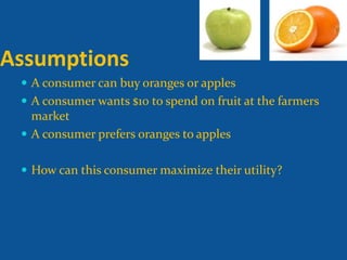 Assumptions:
A consumer can buy oranges or apples
A consumer wants $10 to spend on fruit at the farmers
market
A consumer prefers oranges to apples
How can this consumer maximize their utility?