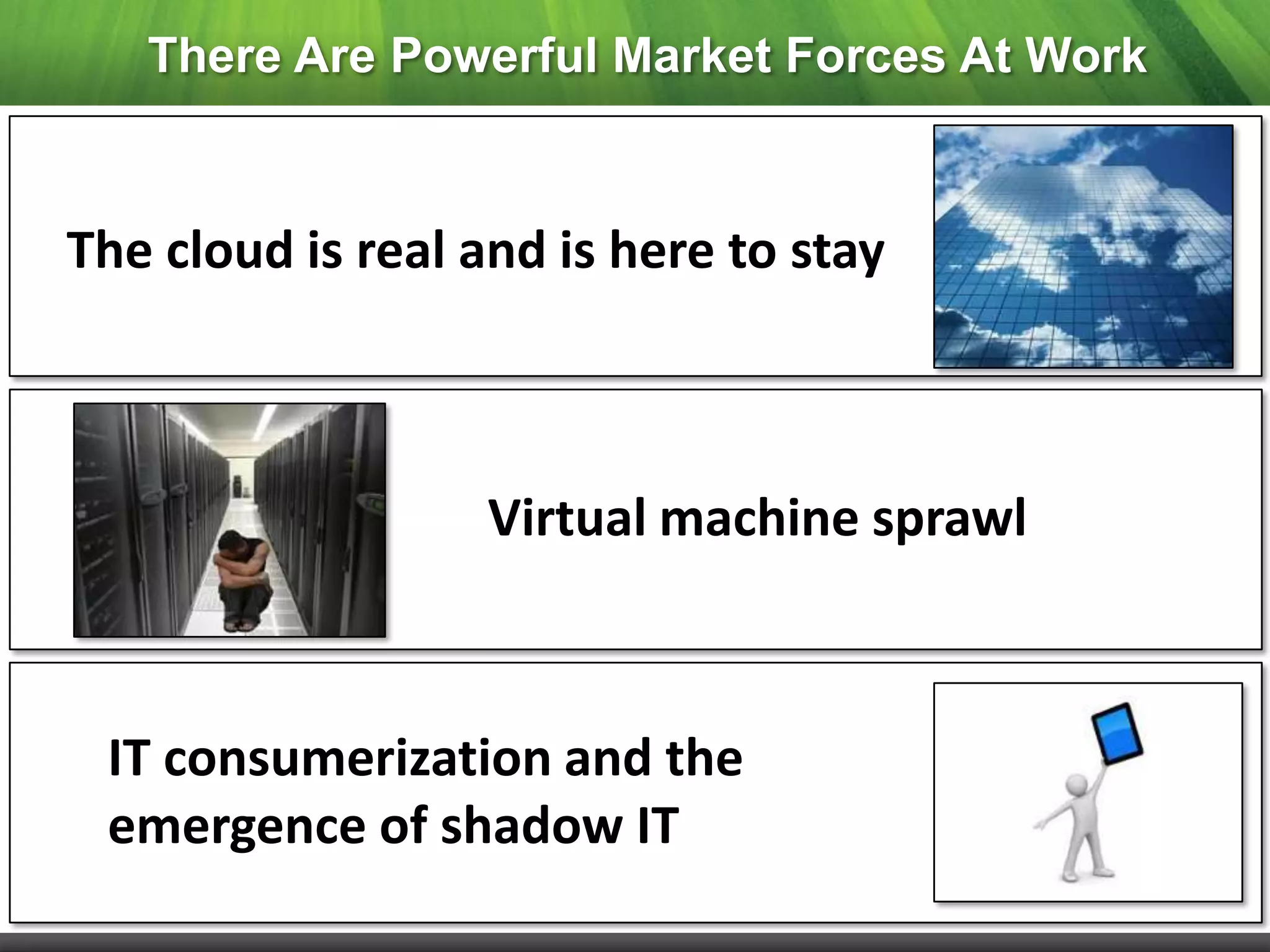 There Are Powerful Market Forces At Work


The cloud is real and is here to stay



                   Virtual machine sprawl



 IT consumerization and the
 emergence of shadow IT
 