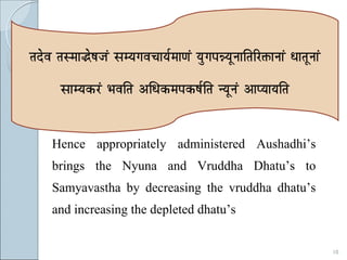 iÉSåuÉ iÉxqÉÉ°åwÉeÉÇ xÉqrÉaÉuÉcÉÉrÉïqÉÉhÉÇ rÉÑaÉmÉ³rÉÔlÉÉÌiÉËU£üÉlÉÉÇ kÉÉiÉÔlÉÉÇ

        xÉÉqrÉMüUÇ pÉuÉÌiÉ AÍkÉMüqÉmÉMüwÉïÌiÉ lrÉÔlÉÇ AÉmrÉÉrÉÌiÉ

   |
       Hence appropriately administered Aushadhi’s
       brings the Nyuna and Vruddha Dhatu’s to
       Samyavastha by decreasing the vruddha dhatu’s
       and increasing the depleted dhatu’s


                                                                                   10
 