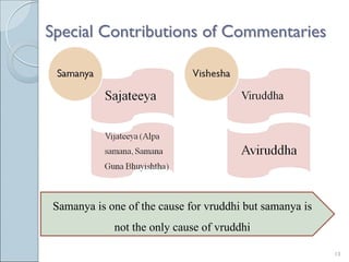 Special Contributions of Commentaries




Samanya is one of the cause for vruddhi but samanya is
            not the only cause of vruddhi

                                                         13
 