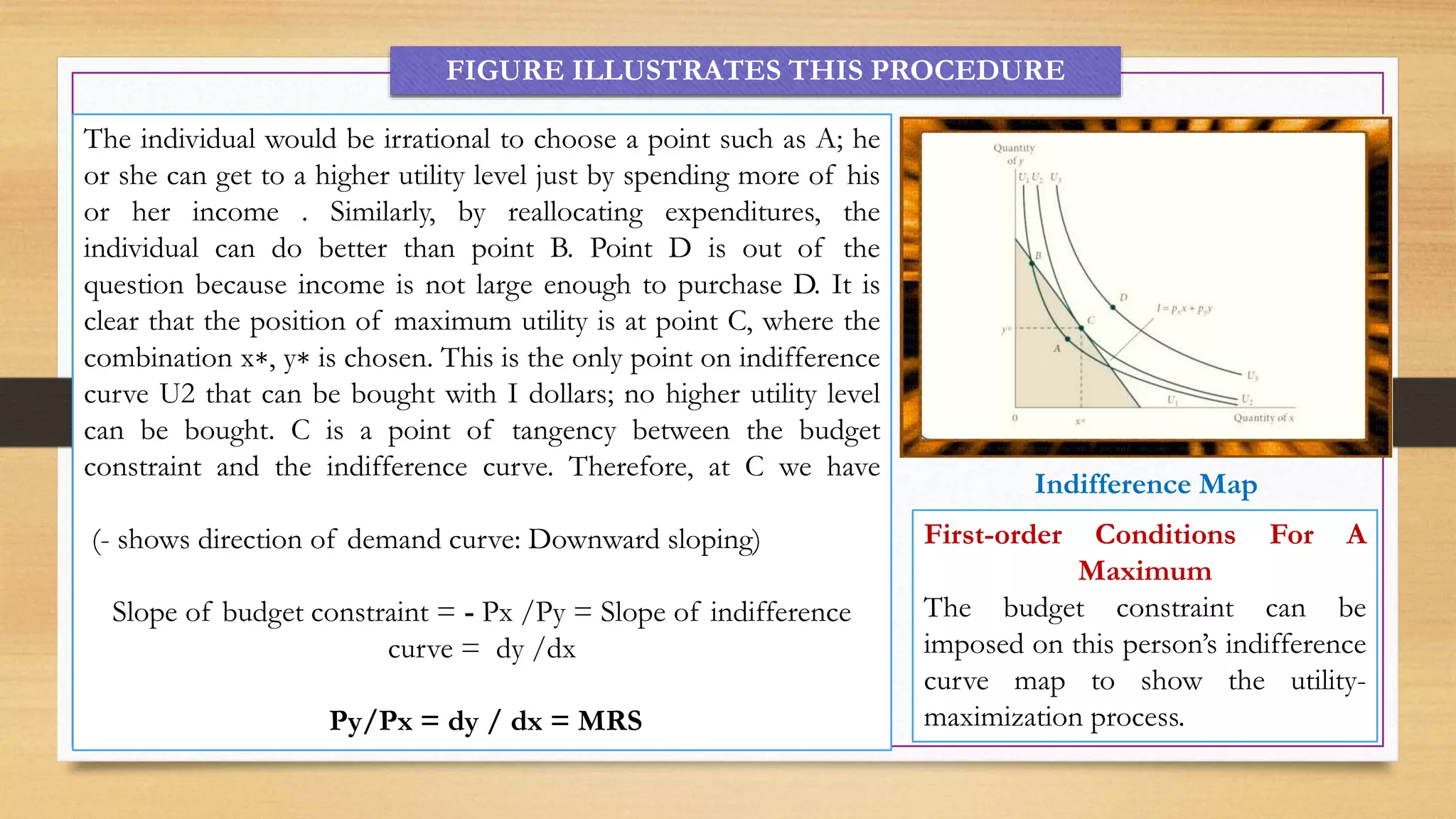 The individual would be irrational to choose a point such as A; he
or she can get to a higher utility level just by spending more of his
or her income . Similarly, by reallocating expenditures, the
individual can do better than point B. Point D is out of the
question because income is not large enough to purchase D. It is
clear that the position of maximum utility is at point C, where the
combination x∗, y∗ is chosen. This is the only point on indifference
curve U2 that can be bought with I dollars; no higher utility level
can be bought. C is a point of tangency between the budget
constraint and the indifference curve. Therefore, at C we have
(- shows direction of demand curve: Downward sloping)
Slope of budget constraint = - Px /Py = Slope of indifference
curve = dy /dx
Py/Px = dy / dx = MRS
FIGURE ILLUSTRATES THIS PROCEDURE
Indifference Map
First-order Conditions For A
Maximum
The budget constraint can be
imposed on this person’s indifference
curve map to show the utility-
maximization process.
 