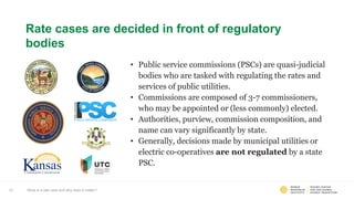Rate Case Process Utility Rate Cases 101 How Local Governments Can Address Rising ...