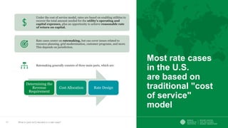 Rate Case Process Utility Rate Cases 101 How Local Governments Can Address Rising ...