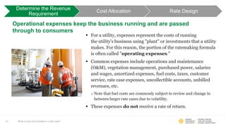 Rate Case Process Utility Rate Cases 101 How Local Governments Can Address Rising ...