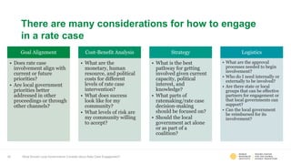 Rate Case Process Utility Rate Cases 101 How Local Governments Can Address Rising ...
