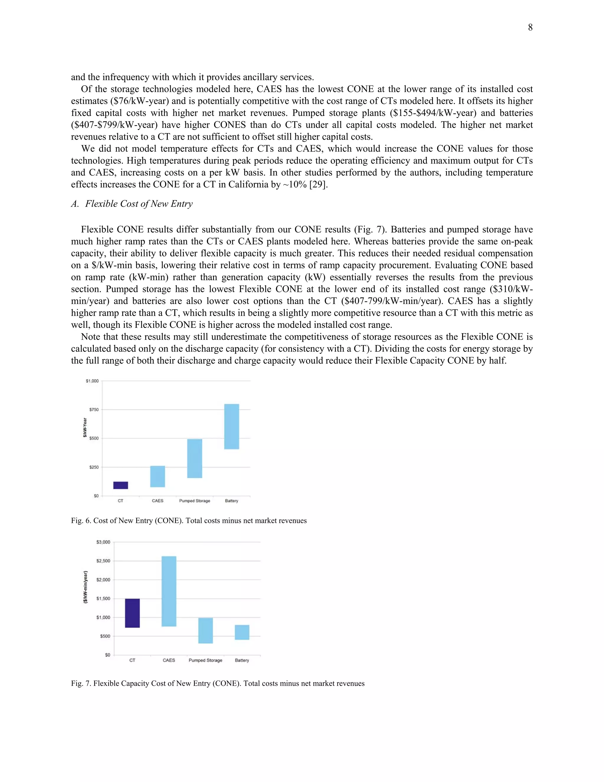 8
and the infrequency with which it provides ancillary services.
Of the storage technologies modeled here, CAES has the lowest CONE at the lower range of its installed cost
estimates ($76/kW-year) and is potentially competitive with the cost range of CTs modeled here. It offsets its higher
fixed capital costs with higher net market revenues. Pumped storage plants ($155-$494/kW-year) and batteries
($407-$799/kW-year) have higher CONES than do CTs under all capital costs modeled. The higher net market
revenues relative to a CT are not sufficient to offset still higher capital costs.
We did not model temperature effects for CTs and CAES, which would increase the CONE values for those
technologies. High temperatures during peak periods reduce the operating efficiency and maximum output for CTs
and CAES, increasing costs on a per kW basis. In other studies performed by the authors, including temperature
effects increases the CONE for a CT in California by ~10% [29].
A. Flexible Cost of New Entry
Flexible CONE results differ substantially from our CONE results (Fig. 7). Batteries and pumped storage have
much higher ramp rates than the CTs or CAES plants modeled here. Whereas batteries provide the same on-peak
capacity, their ability to deliver flexible capacity is much greater. This reduces their needed residual compensation
on a $/kW-min basis, lowering their relative cost in terms of ramp capacity procurement. Evaluating CONE based
on ramp rate (kW-min) rather than generation capacity (kW) essentially reverses the results from the previous
section. Pumped storage has the lowest Flexible CONE at the lower end of its installed cost range ($310/kW-
min/year) and batteries are also lower cost options than the CT ($407-799/kW-min/year). CAES has a slightly
higher ramp rate than a CT, which results in being a slightly more competitive resource than a CT with this metric as
well, though its Flexible CONE is higher across the modeled installed cost range.
Note that these results may still underestimate the competitiveness of storage resources as the Flexible CONE is
calculated based only on the discharge capacity (for consistency with a CT). Dividing the costs for energy storage by
the full range of both their discharge and charge capacity would reduce their Flexible Capacity CONE by half.
Fig. 6. Cost of New Entry (CONE). Total costs minus net market revenues
Fig. 7. Flexible Capacity Cost of New Entry (CONE). Total costs minus net market revenues
 