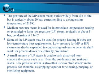 Comprehensive Overview of Plant Utilities in Chemical Engineering | PPTX