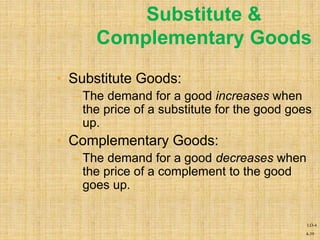 4-39
Substitute &
Complementary Goods
• Substitute Goods:
– The demand for a good increases when
the price of a substitute for the good goes
up.
• Complementary Goods:
– The demand for a good decreases when
the price of a complement to the good
goes up.
LO-4
 