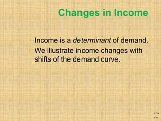 4-40
Changes in Income
• Income is a determinant of demand.
• We illustrate income changes with
shifts of the demand curve.
LO-4
 