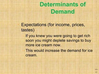 4-5
• Expectations (for income, prices,
tastes)
– If you knew you were going to get rich
soon you might deplete savings to buy
more ice cream now.
– This would increase the demand for ice
cream.
Determinants of
Demand
LO-1
 