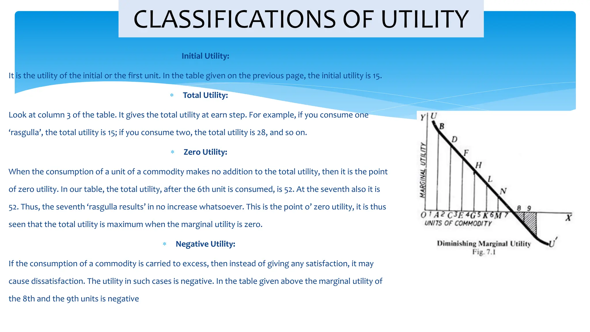  Initial Utility:
It is the utility of the initial or the first unit. In the table given on the previous page, the initial utility is 15.
 Total Utility:
Look at column 3 of the table. It gives the total utility at earn step. For example, if you consume one
‘rasgulla’, the total utility is 15; if you consume two, the total utility is 28, and so on.
 Zero Utility:
When the consumption of a unit of a commodity makes no addition to the total utility, then it is the point
of zero utility. In our table, the total utility, after the 6th unit is consumed, is 52. At the seventh also it is
52. Thus, the seventh ‘rasgulla results’ in no increase whatsoever. This is the point o’ zero utility, it is thus
seen that the total utility is maximum when the marginal utility is zero.
 Negative Utility:
If the consumption of a commodity is carried to excess, then instead of giving any satisfaction, it may
cause dissatisfaction. The utility in such cases is negative. In the table given above the marginal utility of
the 8th and the 9th units is negative
CLASSIFICATIONS OF UTILITY
 