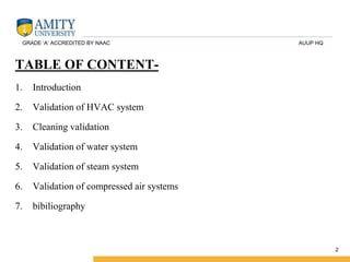 VALIDATION OF UTILITY ( HVAC , CLEANING VALIDATION,) | PPTX