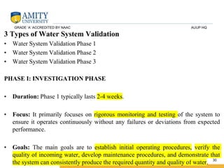 VALIDATION OF UTILITY ( HVAC , CLEANING VALIDATION,) | PPTX