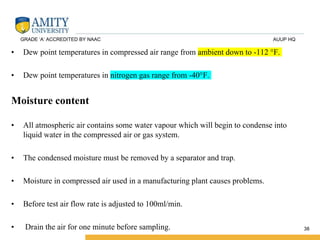 VALIDATION OF UTILITY ( HVAC , CLEANING VALIDATION,) | PPTX