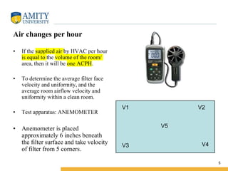 VALIDATION OF UTILITY ( HVAC , CLEANING VALIDATION,) | PPTX