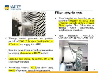 VALIDATION OF UTILITY ( HVAC , CLEANING VALIDATION,) | PPTX