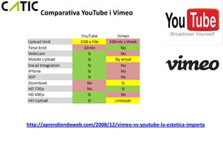 Comparativa YouTube i Vimeo




http://aprendiendoweb.com/2008/12/vimeo-vs-youtube-la-estetica-importa
 