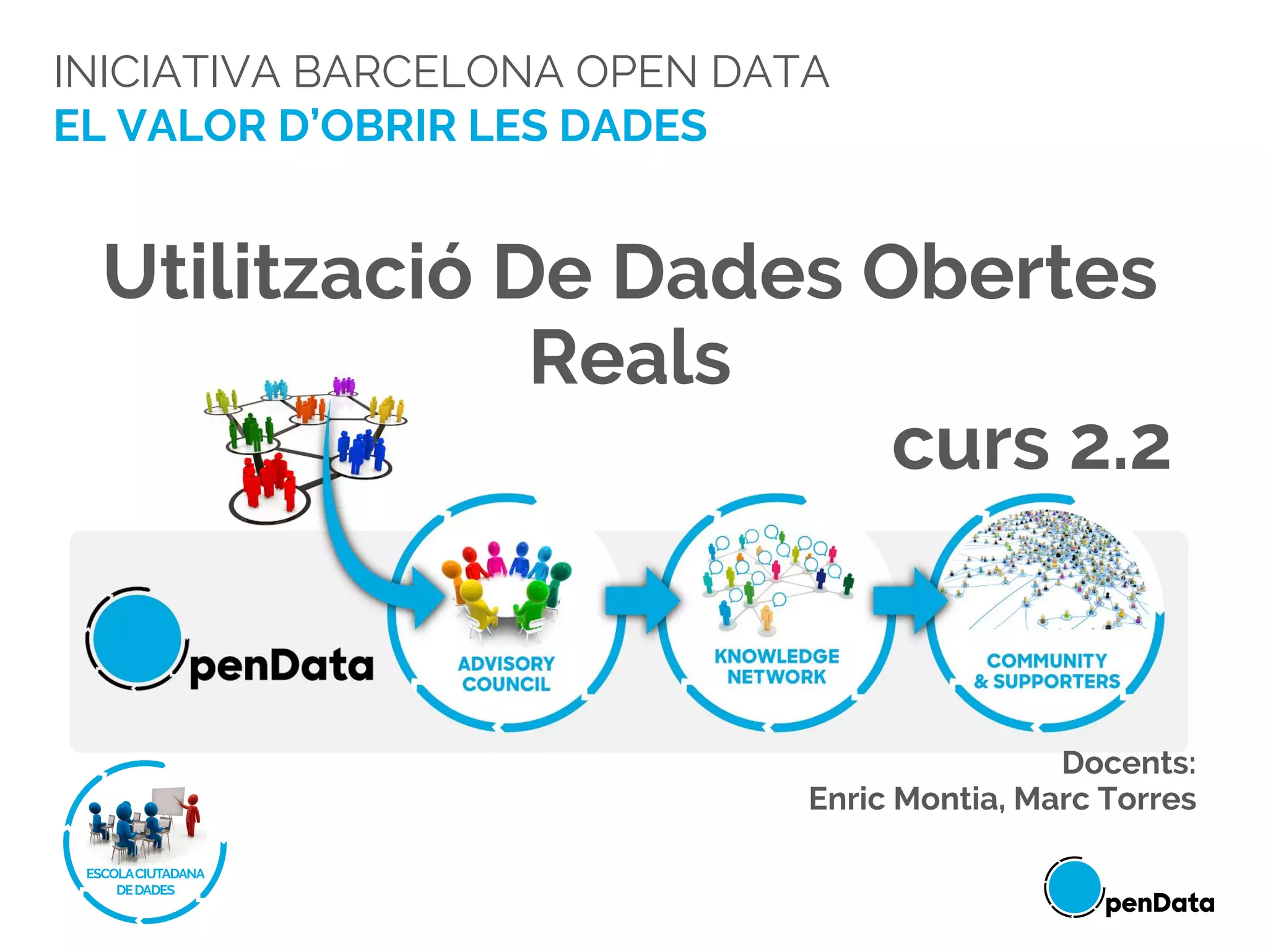 INICIATIVA BARCELONA OPEN DATA
EL VALOR D’OBRIR LES DADES
Utilització De Dades Obertes
Reals
curs 2.2
Docents:
Enric Montia, Marc Torres
 