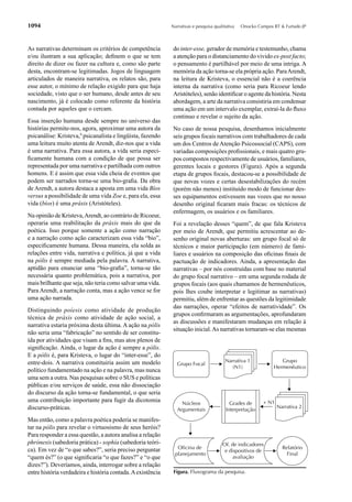 1094                                                         Narrativas e pesquisa qualitativa   Onocko Campos RT & Furtado JP



As narrativas determinam os critérios de competência          do inter-esse, gerador de memória e testemunho, chama
e/ou ilustram a sua aplicação; deﬁnem o que se tem            a atenção para o distanciamento do vivido ex-post facto;
direito de dizer ou fazer na cultura e, como são parte        o pensamento é partilhável por meio de uma intriga. A
desta, encontram-se legitimadas. Jogos de linguagem           memória da ação torna-se ela própria ação. Para Arendt,
articulados de maneira narrativa, os relatos são, para        na leitura de Kristeva, o essencial não é a coerência
esse autor, o mínimo de relação exigido para que haja         interna da narrativa (como seria para Ricoeur lendo
sociedade, visto que o ser humano, desde antes de seu         Aristóteles), senão identiﬁcar o agente da história. Nesta
nascimento, já é colocado como referente da história          abordagem, a arte da narrativa consistiria em condensar
contada por aqueles que o cercam.                             uma ação em um intervalo exemplar, extraí-la do ﬂuxo
                                                              continuo e revelar o sujeito da ação.
Essa inserção humana desde sempre no universo das
histórias permite-nos, agora, aproximar uma autora da         No caso de nossa pesquisa, desenhamos inicialmente
psicanálise: Kristeva,9 psicanalista e lingüista, fazendo     seis grupos focais narrativos com trabalhadores de cada
uma leitura muito atenta de Arendt, diz-nos que a vida        um dos Centros de Atenção Psicossocial (CAPS), com
é uma narrativa. Para essa autora, a vida seria especi-       variadas composições proﬁssionais, e mais quatro gru-
ﬁcamente humana com a condição de que possa ser               pos compostos respectivamente de usuários, familiares,
representada por uma narrativa e partilhada com outros        gerentes locais e gestores (Figura). Após a segunda
homens. E é assim que essa vida cheia de eventos que          etapa de grupos focais, destacou-se a possibilidade de
podem ser narrados torna-se uma bio-graﬁa. Da obra            que novas vozes e certas desestabilizações do recém
de Arendt, a autora destaca a aposta em uma vida Bíos         (porém não menos) instituído modo de funcionar des-
versus a possibilidade de uma vida Zoe e, para ela, essa      ses equipamentos estivessem nas vozes que no nosso
vida (bíos) é uma práxis (Aristóteles).                       desenho original ﬁcaram mais fracas: os técnicos de
                                                              enfermagem, os usuários e os familiares.
Na opinião de Kristeva, Arendt, ao contrário de Ricoeur,
operaria uma reabilitação da práxis mais do que da            Foi a revelação desses “quem”, de que fala Kristeva
poética. Isso porque somente a ação como narração             por meio de Arendt, que permitiu acrescentar ao de-
e a narração como ação caracterizam essa vida “bio”,          senho original novas aberturas: um grupo focal só de
especiﬁcamente humana. Dessa maneira, ela solda as            técnicos e maior participação (em número) de fami-
relações entre vida, narrativa e política, já que a vida      liares e usuários na composição das oﬁcinas ﬁnais de
na pólis é sempre mediada pela palavra. A narrativa,          pactuação de indicadores. Ainda, a apresentação das
aptidão para enunciar uma “bio-graﬁa”, torna-se tão           narrativas – por nós construídas com base no material
necessária quanto problemática, pois a narrativa, por         do grupo focal narrativo – em uma segunda rodada de
mais brilhante que seja, não teria como salvar uma vida.      grupos focais (aos quais chamamos de hermenêuticos,
Para Arendt, a narração conta, mas a ação vence se for        pois lhes coube interpretar e legitimar as narrativas)
uma ação narrada.                                             permitiu, além de enfrentar as questões da legitimidade
                                                              das narrações, operar “efeitos de narratividade”. Os
Distinguindo poíesis como atividade de produção
                                                              grupos conﬁrmaram as argumentações, aprofundaram
técnica de práxis como atividade de ação social, a
                                                              as discussões e manifestaram mudanças em relação à
narrativa estaria próxima desta última. A ação na pólis
                                                              situação inicial. As narrativas tornaram-se elas mesmas
não seria uma “fabricação” no sentido de ser constitu-
ída por atividades que visam a ﬁns, mas atos plenos de
signiﬁcação. Ainda, o lugar da ação é sempre a pólis.
E a pólis é, para Kristeva, o lugar do “inter-esse”, do
entre-dois. A narrativa constituiria assim um modelo                                     Narrativa 1              Grupo
                                                                Grupo Focal
                                                                                            (N1)               Hermenêutico
político fundamentado na ação e na palavra, mas nunca
uma sem a outra. Nas pesquisas sobre o SUS e políticas
públicas e/ou serviços de saúde, essa não dissociação
do discurso da ação torna-se fundamental, o que seria
uma contribuição importante para fugir da dicotomia               Núcleos                  Grades de       + N1
discurso-práticas.                                                                                                Narrativa 2
                                                                Argumentais              Interpretação

Mas então, como a palavra poética poderia se manifes-
tar na pólis para revelar o virtuosismo de seus heróis?
Para responder a essa questão, a autora analisa a relação
phrónesis (sabedoria prática) - sophía (sabedoria teóri-                               Of. de indicadores
ca). Em vez de “o que sabes?”, seria preciso perguntar          Oficina de                                          Relatório
                                                                                        e dispositivos de
                                                               planejamento                                           Final
“quem és?” (o que signiﬁcaria “o que fazes?” e “o que                                       avaliação
dizes?”). Deveríamos, ainda, interrogar sobre a relação
entre história verdadeira e história contada. A existência    Figura. Fluxograma da pesquisa.
 