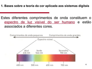 1. Bases sobre a teoria da cor aplicada aos sistemas digitais   Estes diferentes comprimentos de onda constituem o  espectro de luz visível do ser humano  e estão associados a diferentes cores.  