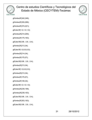 Centro de estudios Científicos y Tecnológicos del
       Estado de México (CECYTEM)-Tecámac

glVertex2f(342,246);

glVertex2f(355,266);

glVertex2f(374,221);

glColor3f(1.0,1.0,1.0);

glVertex2f(214,200);

glVertex2f(175,163);

glColor3f(0.99 , 0.8 , 0.4);

glVertex2f(213,34);

glColor3f(1.0,0.0,0.0);

glVertex2f(214,34);

glVertex2f(175,57);

glColor3f(0.99 , 0.8 , 0.4);

glVertex2f(213,34);

glColor3f(1.0,0.0,0.0);

glVertex2f(213,34);

glVertex2f(175,57);

glVertex2f(149,34);

glColor3f(1.0,1.0,1.0);

glVertex2f(239,199);

glVertex2f(239,163);

glColor3f(0.99 , 0.8 , 0.4);

glVertex2f(303,163);

glColor3f(0.99 , 0.8 , 0.4);


                                    31         28/10/2012
 
