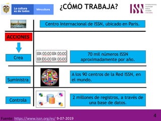 Issn 000000 Meeting around serial publication - ISSN Colombia | PDF