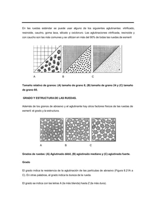 En las ruedas estándar se puede usar alguno de los siguientes aglutinantes: vitrificado,
resinoide, caucho, goma laca, silicato y oxicloruro. Las aglutinaciones vitrificada, resinoide y
con caucho son las más comunes y se utilizan en más del 90% de todas las ruedas de esmeril
A B C
Tamaño relativo de granos: (A) tamaño de grano 8, (B) tamaño de grano 24 y (C) tamaño
de grano 60.
GRADO Y ESTRUCTURA DE LAS RUEDAS.
Además de los granos de abrasivo y el aglutinante hay otros factores físicos de las ruedas de
esmeril: el grado y la estructura.
A B C
Grados de ruedas: (A) Aglutinado débil, (B) aglutinado mediano y (C) aglutinado fuerte.
Grado
El grado indica la resistencia de la aglutinación de las partículas de abrasivo (Figura 8.21A a
C). En otras palabras, el grado indica la dureza de la rueda.
El grado se indica con las letras A (la más blanda) hasta Z (la más dura).
 