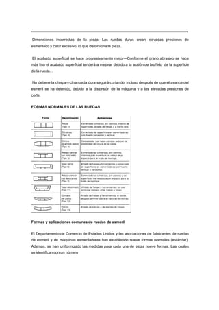 Dimensiones incorrectas de la pieza—Las ruedas duras crean elevadas presiones de
esmerilado y calor excesivo, lo que distorsiona la pieza.
El acabado superficial se hace progresivamente mejor—Conforme el grano abrasivo se hace
más liso el acabado superficial tenderá a mejorar debido a la acción de bruñido de la superficie
de la rueda. .
No detiene la chispa—Una rueda dura seguirá cortando, incluso después de que el avance del
esmeril se ha detenido, debido a la distorsión de la máquina y a las elevadas presiones de
corte.
FORMAS NORMALES DE LAS RUEDAS
Formas y aplicaciones comunes de ruedas de esmeril
El Departamento de Comercio de Estados Unidos y las asociaciones de fabricantes de ruedas
de esmeril y de máquinas esmeriladoras han establecido nueve formas normales (estándar).
Además, se han uniformizado las medidas para cada una de estas nueve formas. Las cuales
se identifican con un número
 